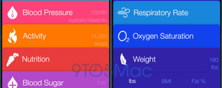 Illustration for article titled ​iOS 8 Wish List: What We Want (And What We'll Get)